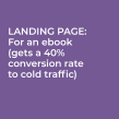 Landing page for an ebook. Cop, writing, e Marketing de conteúdo projeto de Pam Neely - 30.09.2020