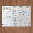 Final project: Sketchnoting – Communicate with Visual Notes. Illustration, Creativit, Drawing, Communication, Management, Productivit, and Business project by Eva-Lotta Lamm - 11.10.2022