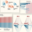 A series of infographics for the BBC. Un proyecto de Diseño, Diseño editorial, Diseño de la información e Infografía de Valentina D'Efilippo - 01.01.2019