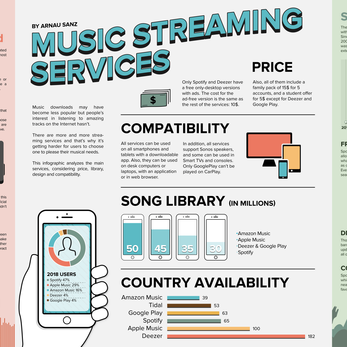 music streaming service business plan