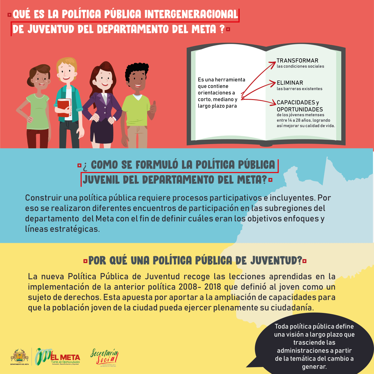 Infografía Política Publica Domestika 6606