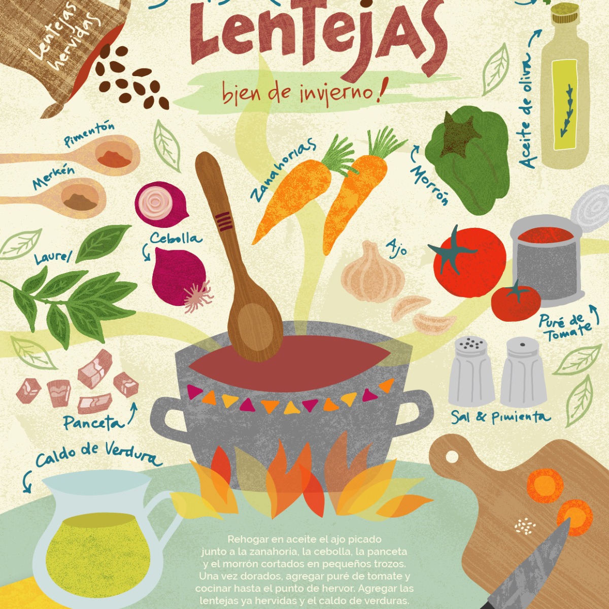 Arriba 101 Foto Recetas Ilustradas Receta Para Niños Paso A Paso Mirada Tensa