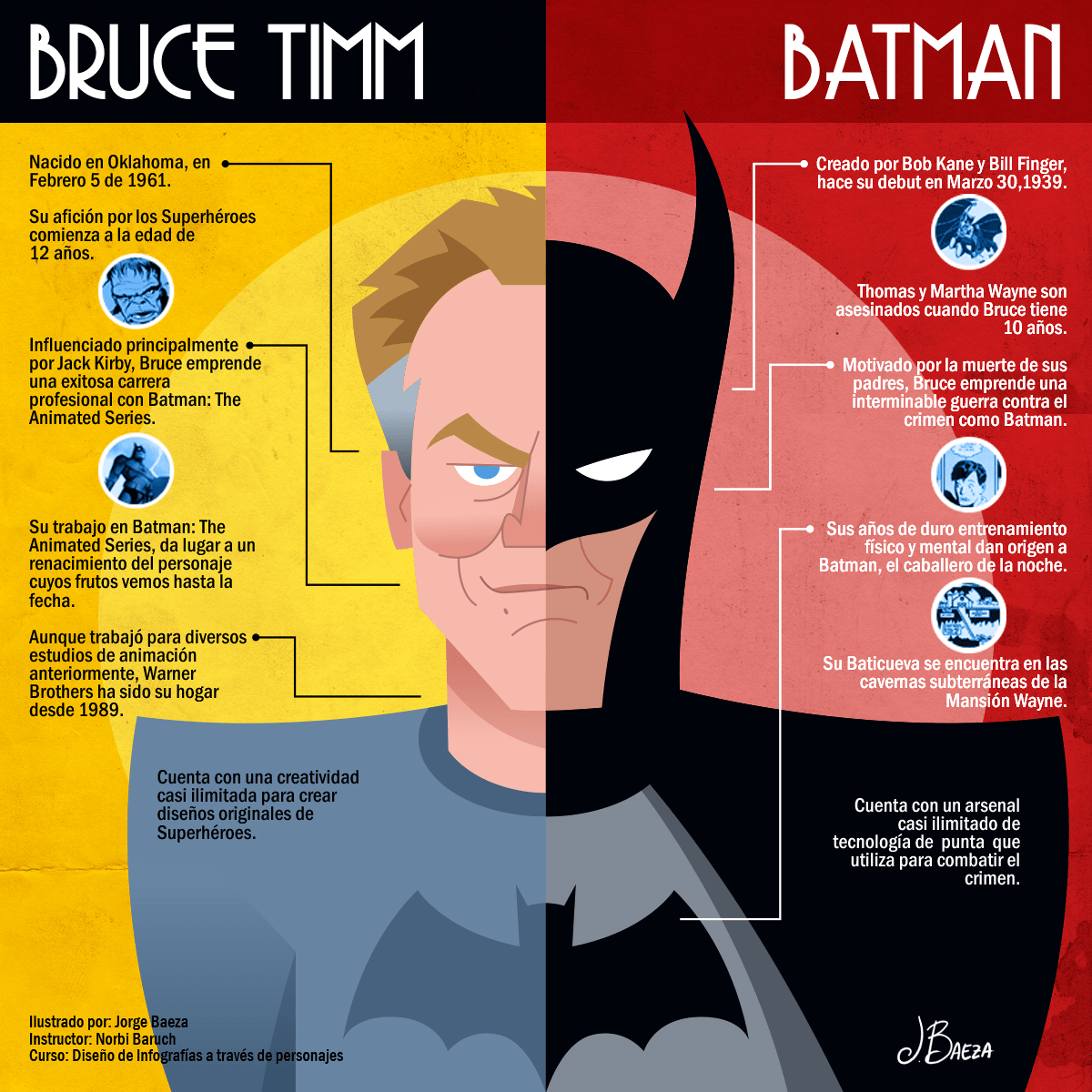 Bruce Timm: El Batman de Nuestra Generación | Domestika