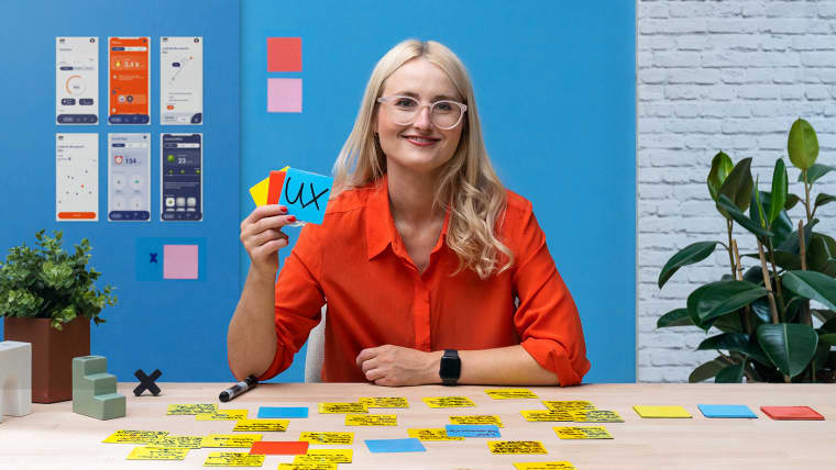 UX-Forschung für Anfänger