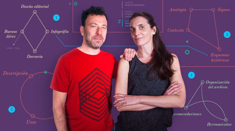 Design de informação para leitores curiosos