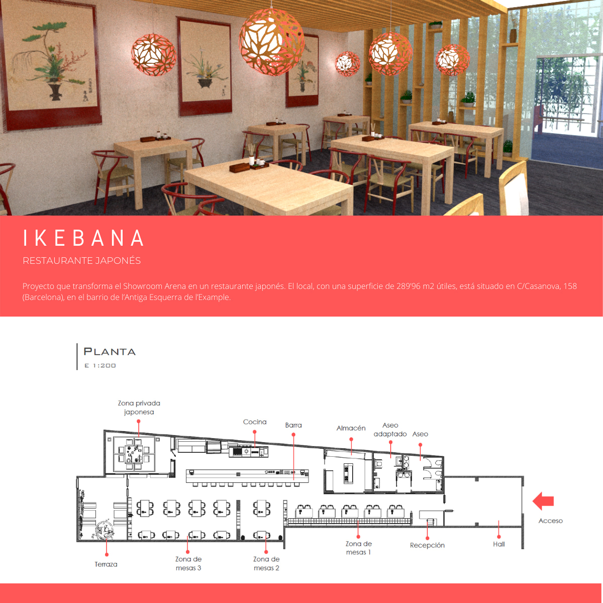 Proyecto Ikebana Domestika