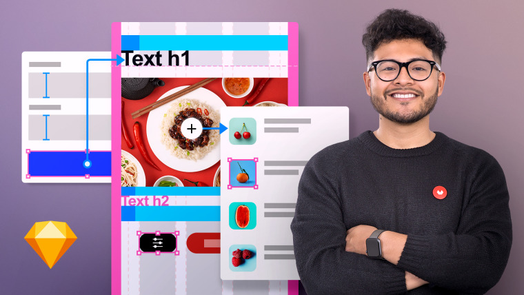 Criação de um style guide para apps