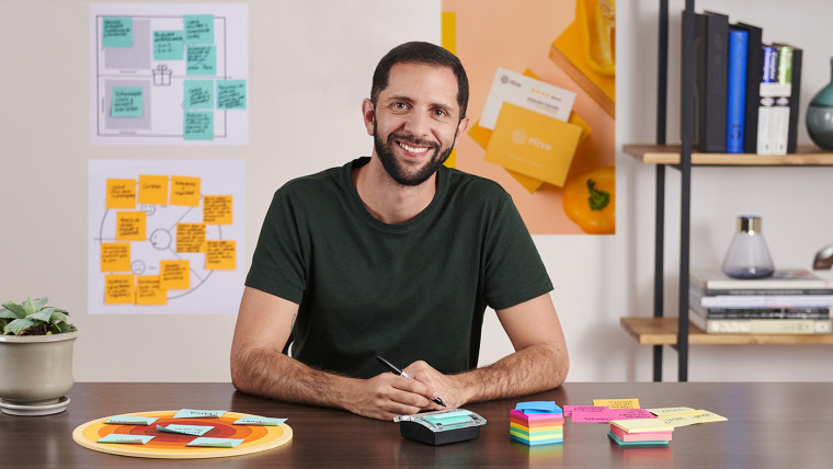 Introducción a la estrategia de marca