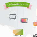 Infografia Evolucion TV. Design, Ilustração tradicional, e Motion Graphics projeto de Rosario Margaita Di Giuseppe Versluys - 28.05.2013
