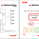 Diseño y maquetación del Manual de imagen corporativa de la entidad. Un proyecto de Br e ing e Identidad de Punto Abierto - 23.02.2012
