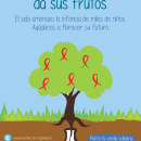 La investigación da sus frutos. Advertising project by Joan Vilatuba - 06.26.2015