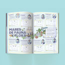 Infografía Mares de Fauna y Flora . Een project van  Infographics van el abrelatas - 17.08.2017
