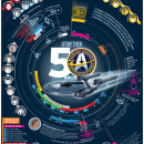 Star Trek Aniversario 50. Ilustração tradicional, Direção de arte, Design de informação, Infografia e Ilustração vetorial projeto de Arturo de Jesus Fonseca Durón - 15.12.2016