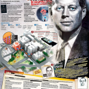 50 AÑOS DEL ASESINATO DE JFK. Traditional illustration, 3D, Art Direction, Information Architecture, Infographics, and Photo Retouching project by Arturo de Jesus Fonseca Durón - 11.24.2013