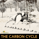 El Ciclo de Carbono. Motion Graphics project by Iago López Vicente - 02.20.2018