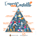 Campaña "L'esport mou Castelló" Ein Projekt aus dem Bereich Traditionelle Illustration, Grafikdesign, Animation von Figuren und Plakatdesign von Enric Redón - 23.04.2018
