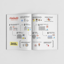 Editorial - Infografía para la revista En_Frío. Un proyecto de Diseño editorial, Diseño gráfico e Infografía de Patricia Cabezuelo Romero - 09.07.2018