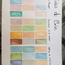 Mi Proyecto del curso: Creación de paletas de color con acuarela. Watercolor Painting project by Maria Eugenia Dudok Gonnet - 05.01.2020