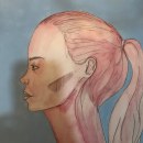 Mi Proyecto del curso: Dibujo anatómico para principiantes. Un proyecto de Dibujo de Bianca Lopez - 19.05.2020