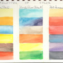My project in Creation of Color Palettes with Watercolor course Ein Projekt aus dem Bereich Aquarellmalerei von Denia - 29.07.2020