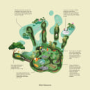Greener footprint. Infographics, and Botanical Illustration project by Jing Zhang - 10.13.2020