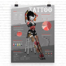 Tattoo Hurts. Design gráfico, Colagem, Infografia e Ilustração digital projeto de Judith Tello Sánchez - 25.09.2017