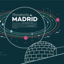 Planetario de Madrid. Ilustração tradicional, Infografia, Ilustração vetorial, e Design de ícones projeto de Ana Coco - 11.03.2021