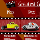 Infografía "Greatest Cars in Cinema History" Ein Projekt aus dem Bereich Design, Traditionelle Illustration und Werbung von edu_try - 26.05.2021
