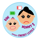 Kimmy and Mummy. Design, Traditional illustration, and Digital Illustration project by Latika Bagade - 06.03.2021