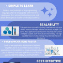 Benefits of Node.js Company. Publicidade, Web Design, e Desenvolvimento Web projeto de cloudanalogy11 - 21.07.2021
