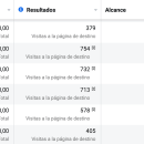 Campaña de tráfico Facebook - 0,03€ por resultados. Facebook Marketing project by Álvaro Rosales - 08.19.2021