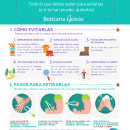 Infografía Garrapatas Ein Projekt aus dem Bereich Social Media, Infografik und Social Media Design von Beatriz Fernández Castaño - 01.10.2021