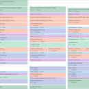 2 Weeks Calendar! . Consultoria criativa, Gestão de design, e Marketing projeto de Hanoi Morillo - 13.01.2022