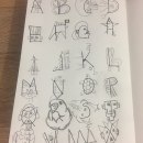 Mi Proyecto del curso: Dibujo para principiantes nivel -1. Un progetto di Disegno a matita, Disegno, Creatività con i bambini e Sketchbook di Danny Perera - 25.01.2022