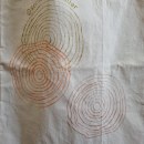 Mi Proyecto del curso: Serigrafía textil: diseña y estampa tus patrones. Un proyecto de Moda, Serigrafía, Pattern Design, Diseño de moda, Estampación, Estampación textil y Diseño textil de Martina Anselmi - 10.01.2022