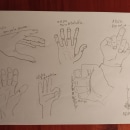 Mi Proyecto del curso: Dibujo para principiantes nivel -1. Desenho a lápis, Desenho, Criatividade para crianças, e Sketchbook projeto de Manuel Perez G. - 21.03.2022