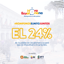 Campaña La Hora Ecuatoriana - Junto a Mucho Mejor Ecuador Ein Projekt aus dem Bereich Werbung, Grafikdesign und Digitales Marketing von Alex Guamán - 16.05.2022