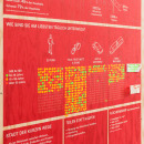 Interactive Bubble Method on the Topic of Sufficiency for Präsidialdepartement, Basel-Stadt. Un progetto di Design, Illustrazione tradizionale, Graphic design, Architettura dell'informazione, Design dell’informazione e Infografica di Superdot – visualizing complexity - 31.05.2022