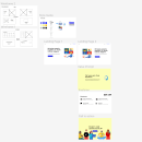 Final project: Web Design with Figma . UX / UI, Web Design, Mobile Design, Design digital, Design de apps, e Design de produto digital projeto de Noelia Caluser - 04.06.2022