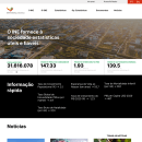 INE. UX / UI, Web Design, Mobile Design, Design digital, Design de apps, e Design de produto digital projeto de Mélio Tinga - 30.07.2022