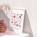 Botanica, collection d'affiches. Un proyecto de Dirección de arte, Diseño floral, vegetal y Diseño de papelería				 de Fiona Luciani - 13.09.2022