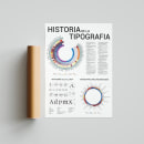 Infografía. Design, Ilustração tradicional, Publicidade, Design editorial, Design gráfico, Tipografia e Infografia projeto de Ana Ordoñez - 30.08.2023