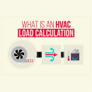 HVAC Load Calculation: Keeping Your Indoor Comfort in Check. Education project by Victor Garcia - 09.17.2023