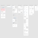 Mi proyecto del curso: Diseño web con Figma: creación de interfaces eficaces ALAIN CANO. UX / UI, Web Design, Mobile Design, Design digital, Design de apps, e Design de produto digital projeto de Baffler - 04.12.2023