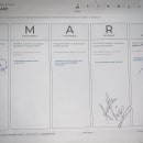 Mi proyecto del curso: Super mini market. Design Management, Marketing, Management, Productivit, Innovation Design, and Business project by luis david crespo flores - 12.21.2023
