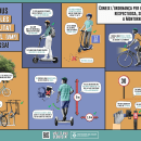 Nueva Ordenanza de Movilidad de Montornés | Collage Animado Explicativo. Un progetto di Design, Pubblicità, Animazione, Collage e Video di Nú Larruy - 03.02.2023