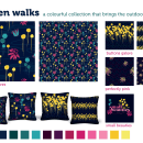 My project for course: Pattern design for homeware products. Graphic Design, Product Design, Pattern Design, and Digital Illustration project by Kate Davies - 03.15.2024