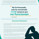CV de Fracasos Ein Projekt aus dem Bereich Grafikdesign von Raff & Graphics - 15.01.2024