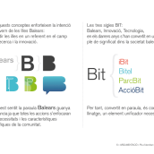 Grup Bit. Desarrollo de Identidad Corporativa. Un proyecto de Br e ing e Identidad de On Accent Diseño Creativo Digital - 22.05.2010