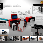Estación de trabajo multimedia. Design industrial, Design interativo, e Multimídia projeto de Carlos Asensio Soriano - 21.06.2011